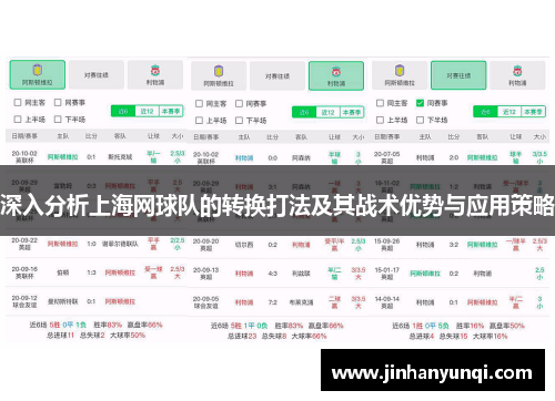 深入分析上海网球队的转换打法及其战术优势与应用策略