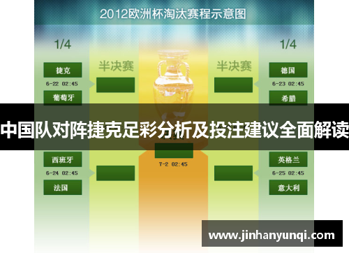 中国队对阵捷克足彩分析及投注建议全面解读