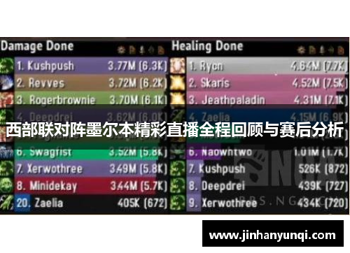 西部联对阵墨尔本精彩直播全程回顾与赛后分析